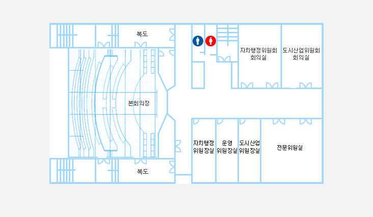 2f | 본회의장 / 복도1 / 복도2 / 자치행정위원회회의실 / 도시산업위원회회의실 / 운영위원장실 / 자치행정위원장실 / 도시산업위원장실 / 전문위원실이 위치하고있습니다.
